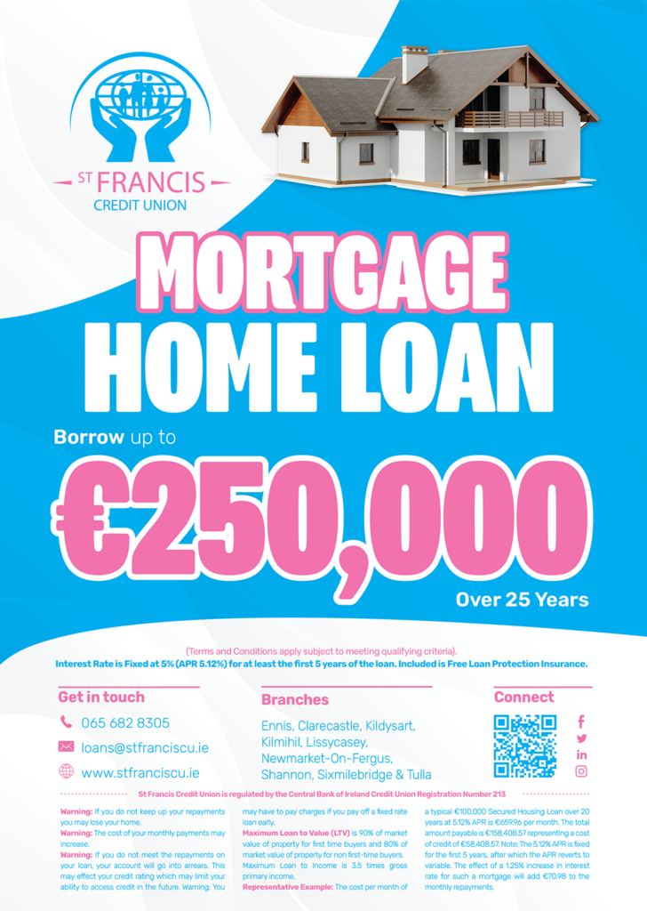 Credit union mortgage discount